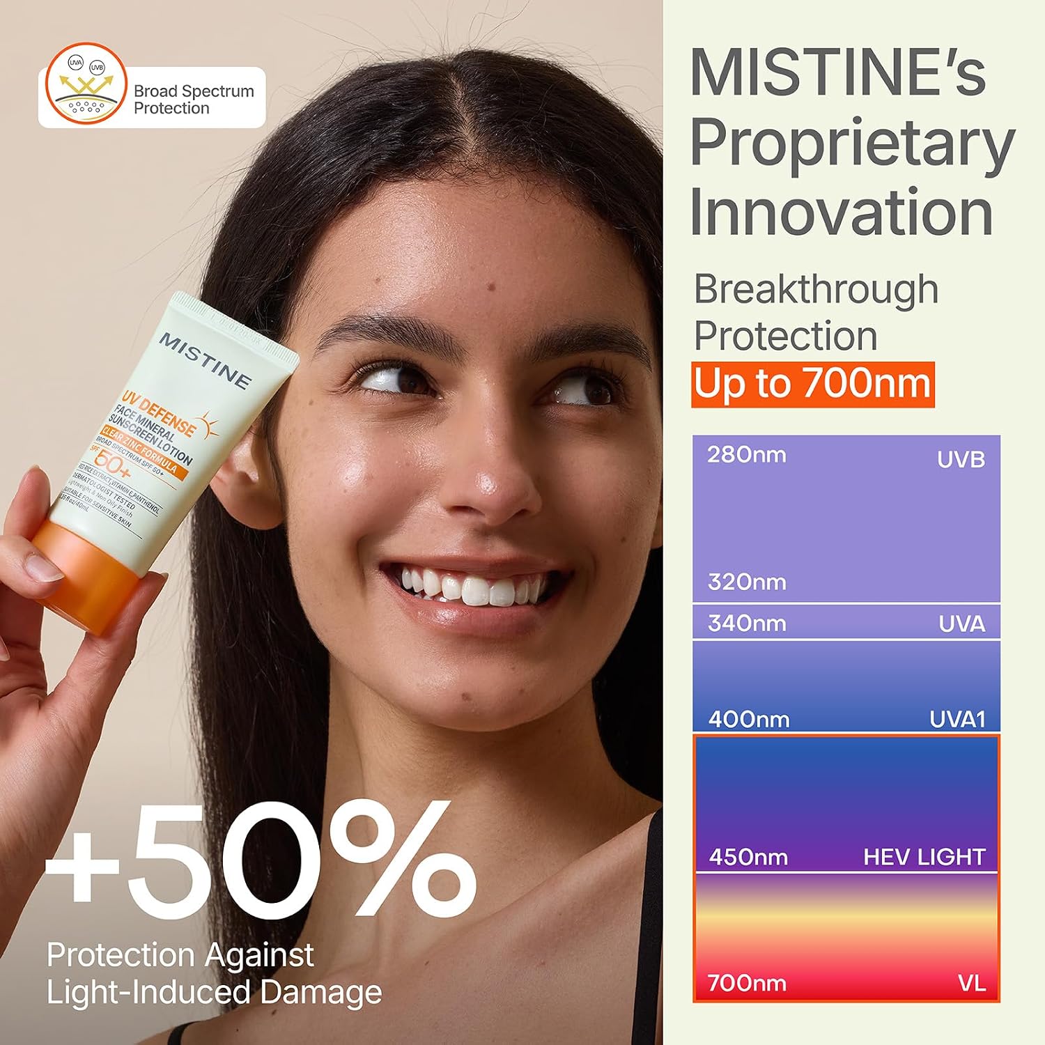 Detalle de MISTINE Mineral Sunscreen Lotion SPF 50+ with No White Cast — Lightweight, Reef-Safe Zinc Oxide