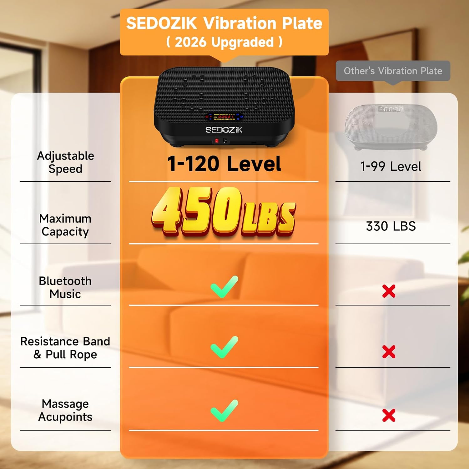 Thumbnail 6 de SEDOZIK Vibration Plate Exercise Machine (450 lb Capacity) with Bluetooth, 120 Speeds & Resistance Bands