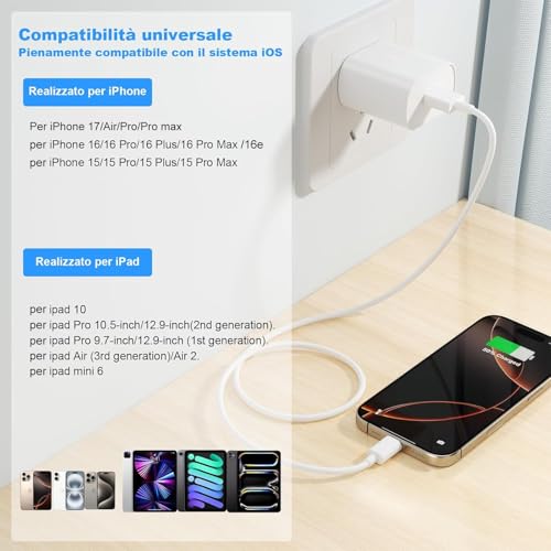 Thumbnail 6 de BSTOEM Cavo USB A a USB C 2 pezzi da 2 m: ricarica rapida e lunga durata per iPhone, Galaxy e iPad
