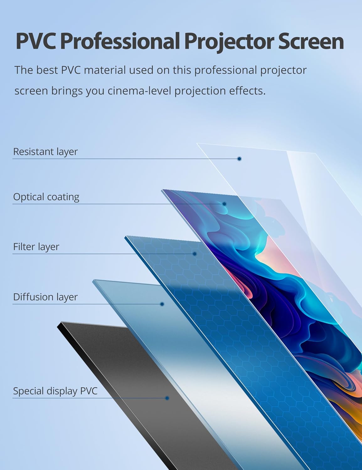 Thumbnail 2 de PARIS RHÔNE 80-Inch Projector Screen with Stand, 16:9 PVC, 1.5 Gain