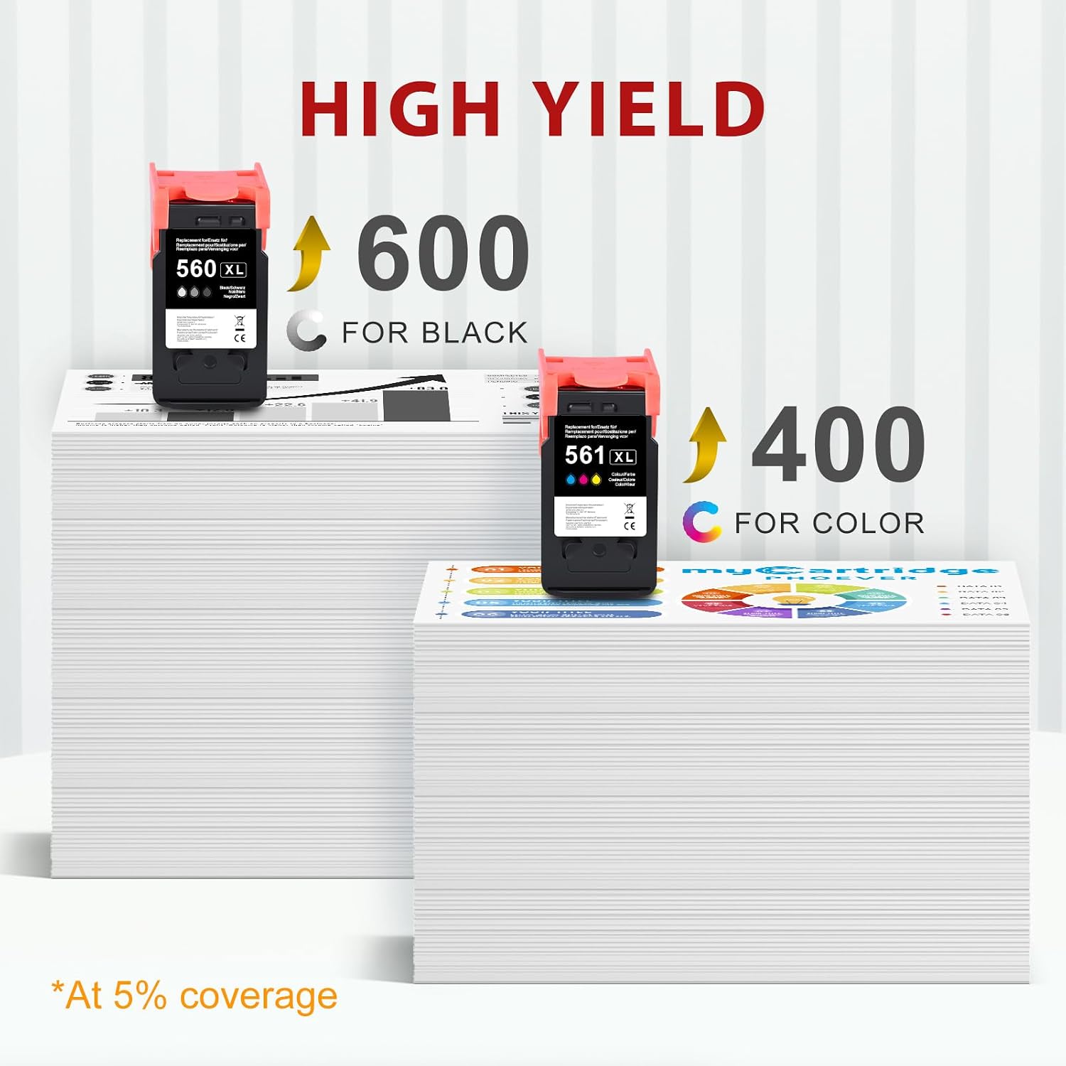 Detalle de MYCARTRIDGE PG-560XL CL-561XL 2âPack đš