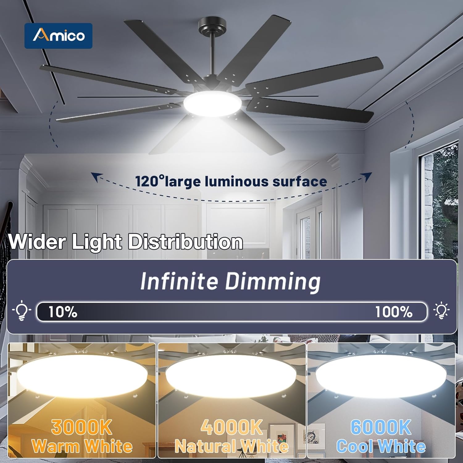 Thumbnail 3 de 72 inch Amico Ceiling Fan with Light