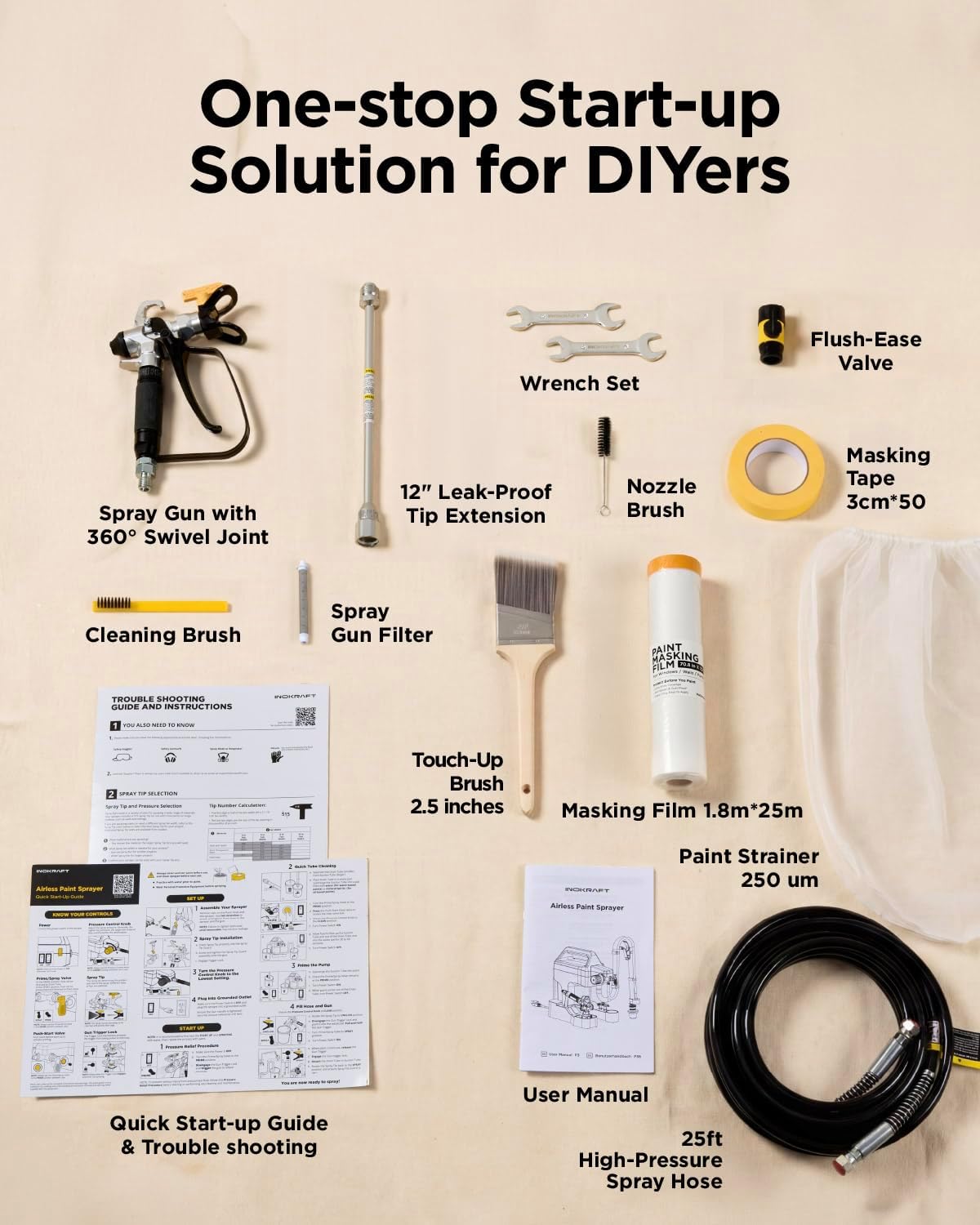 Detalle de InoKraft NEO Airless Paint Sprayer Kit, 3000 PSI, 0.26 GPM