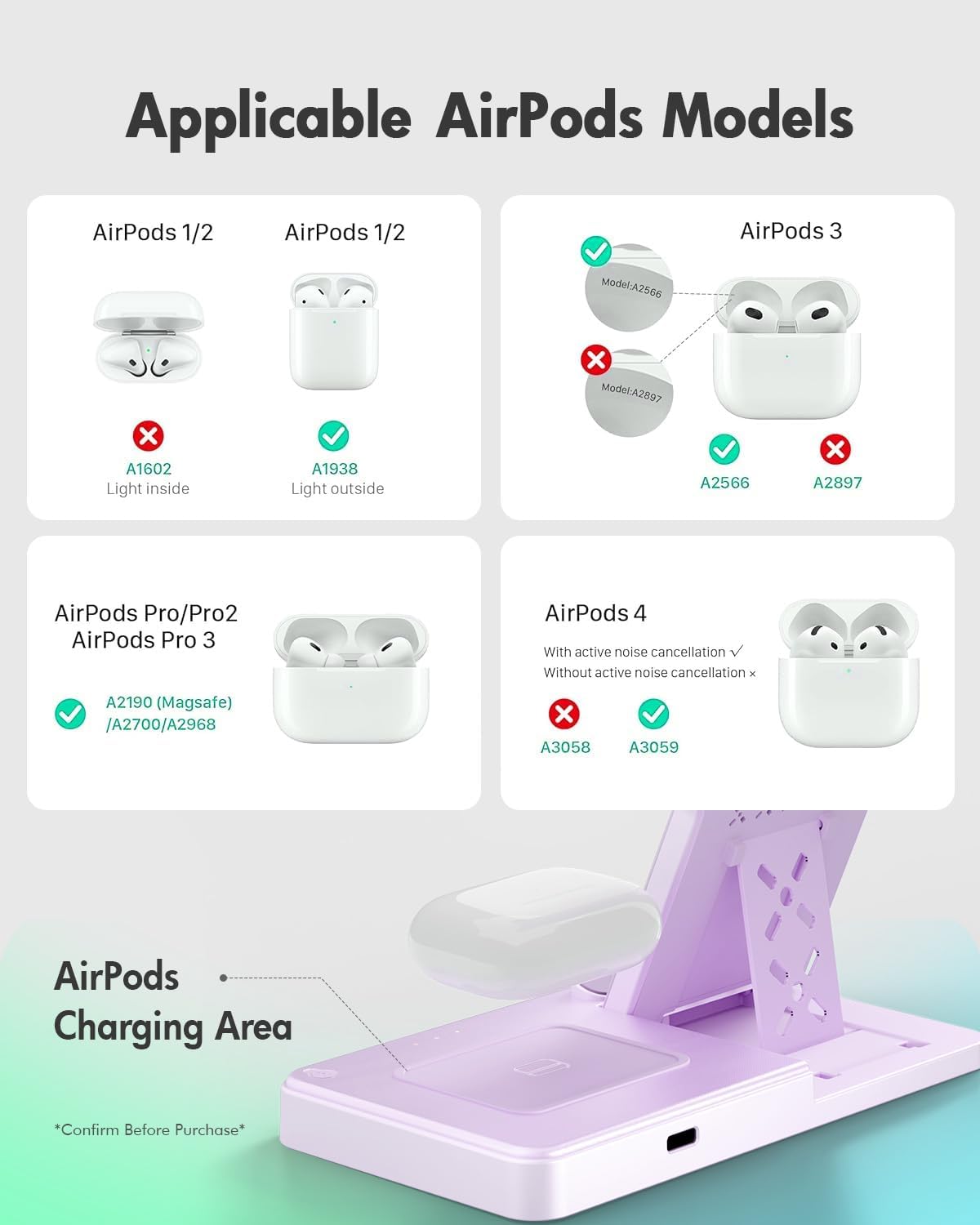 Detalle 2 de GETPALS 3-in-1 Wireless Charger