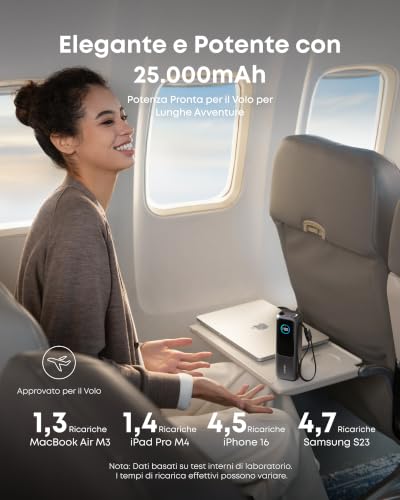 Detalle 2 de Anker Power Bank 25000mAh con 3 porte USB-C da 165W: alimenta più dispositivi con stile