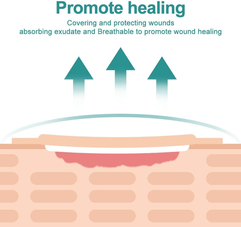 Thumbnail 6 de Dimora Foam Sacral Wound Dressing 7 x 7 in