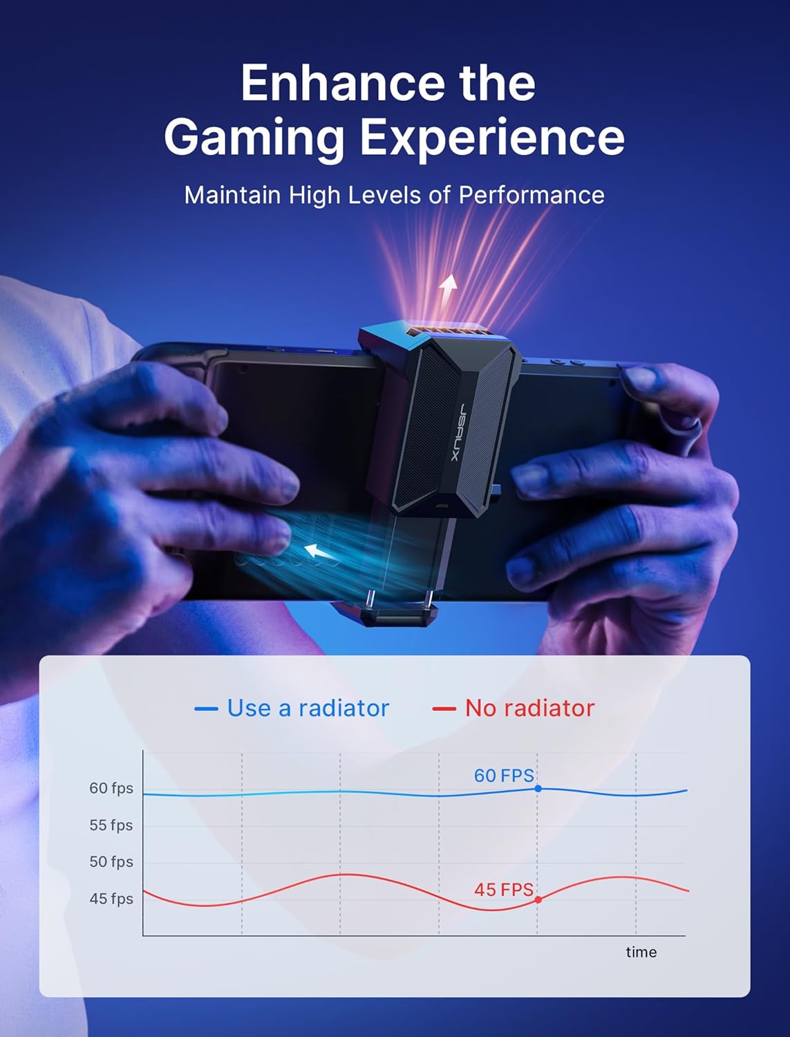 Thumbnail 3 de JSAUX Kühlventilator für Steam Deck