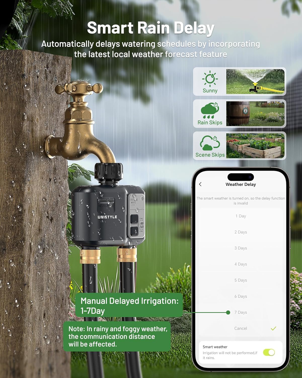 Thumbnail 4 de Unistyle WiFi Water Timer 2 Zones for Sprinkler Irrigation (Alexa & Google Home Compatible)