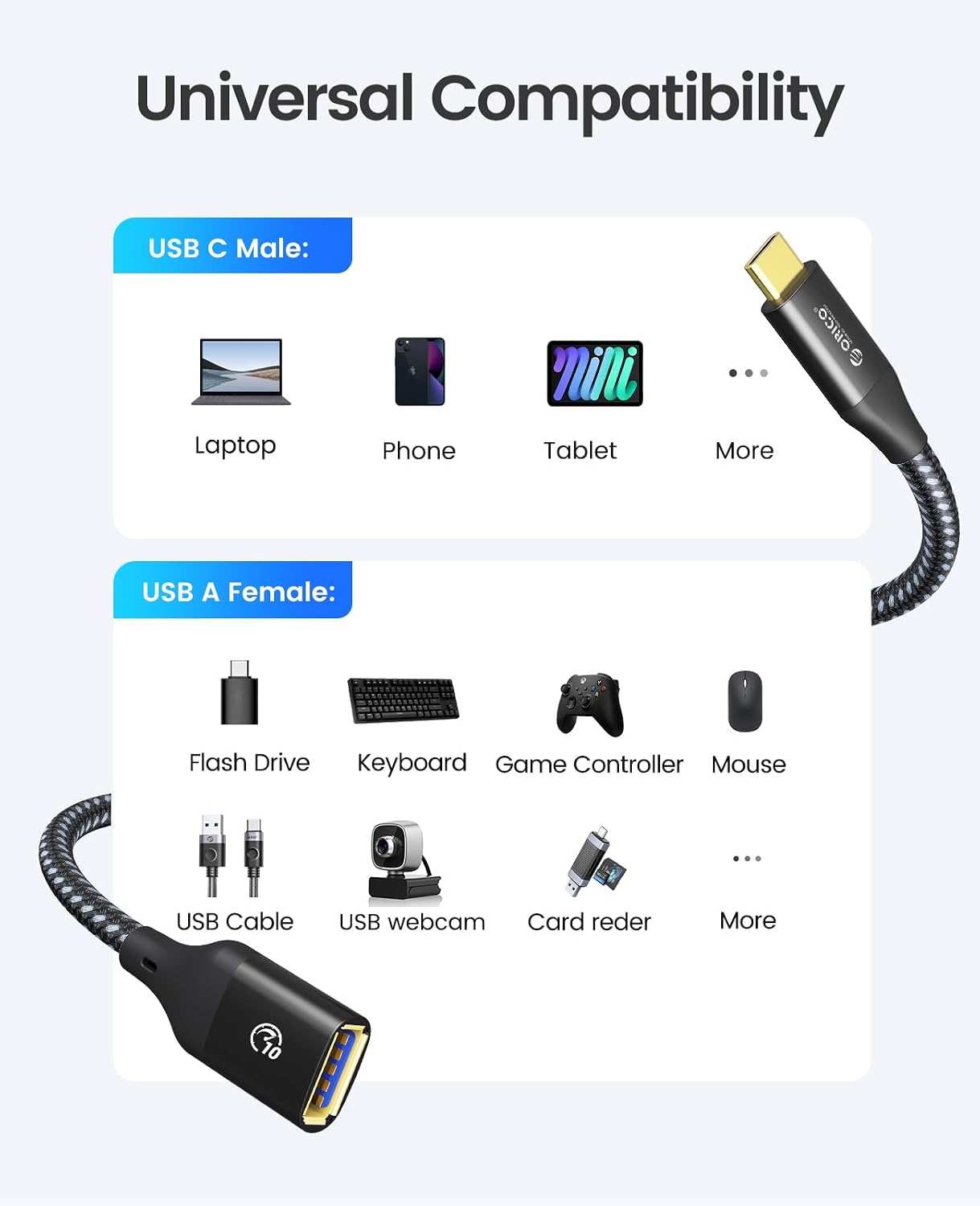 Thumbnail 6 de ORICO Câble adaptateur USB A vers USB‑C 10 Gbit/s
