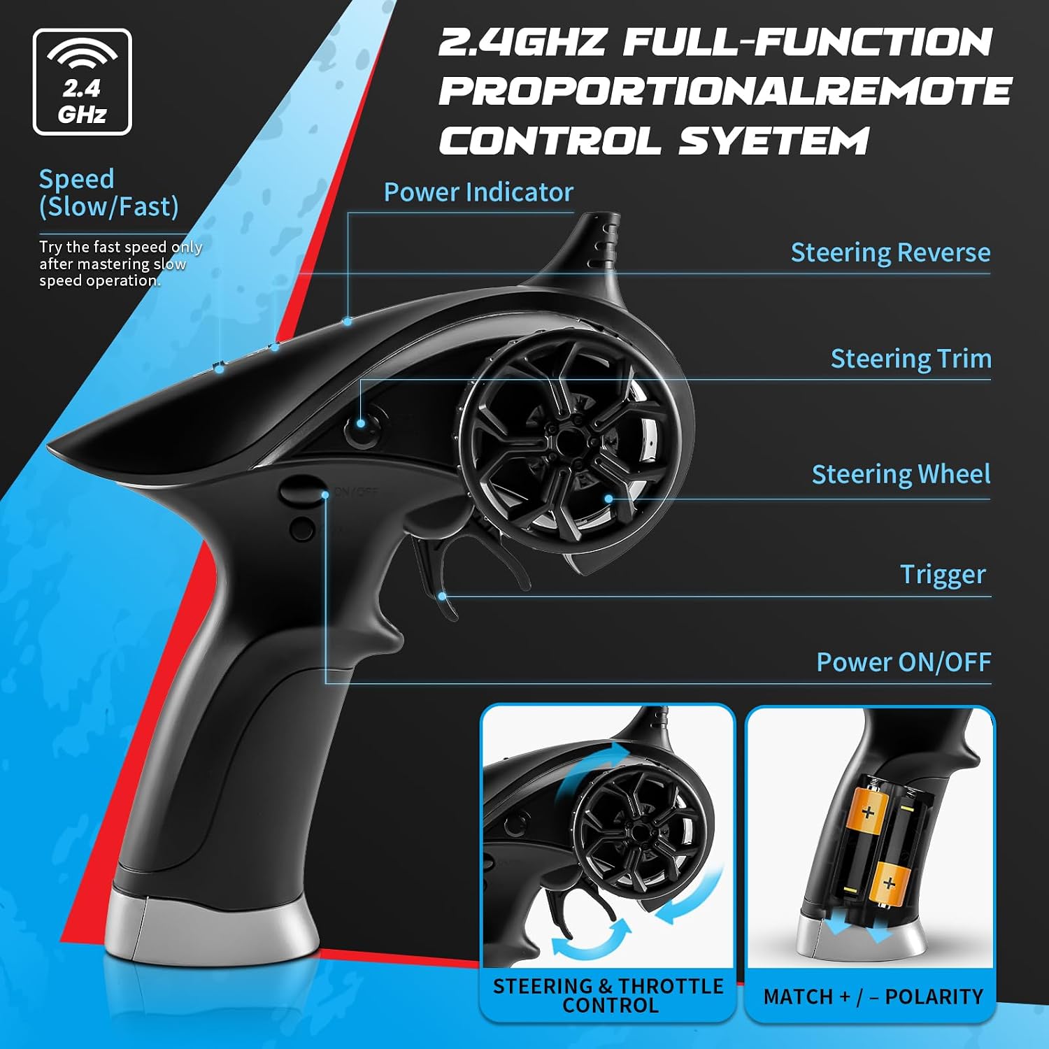 Detalle 1 de HAIBOXING 18859 1:18 4WD RC Truck, 36 KPH, 2.4GHz, Two Batteries