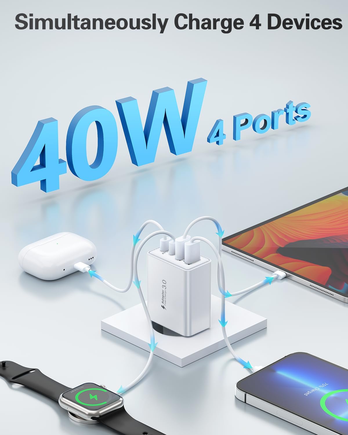 Detalle de USB C Ladegerät 40W 4‑Port Pack