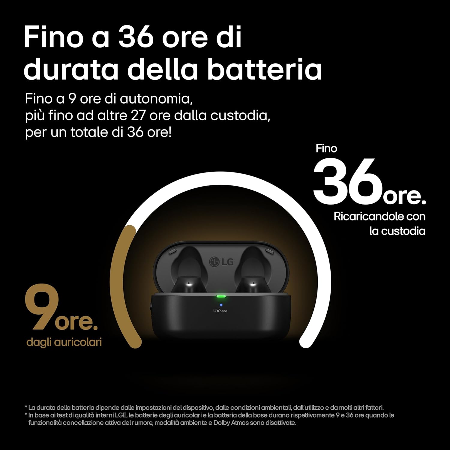 Thumbnail 4 de LG TONE Free T90S (TONE-T90S.AEUSLBK) Auricolari Bluetooth in-ear con ANC, Dolby Atmos e UVnano+