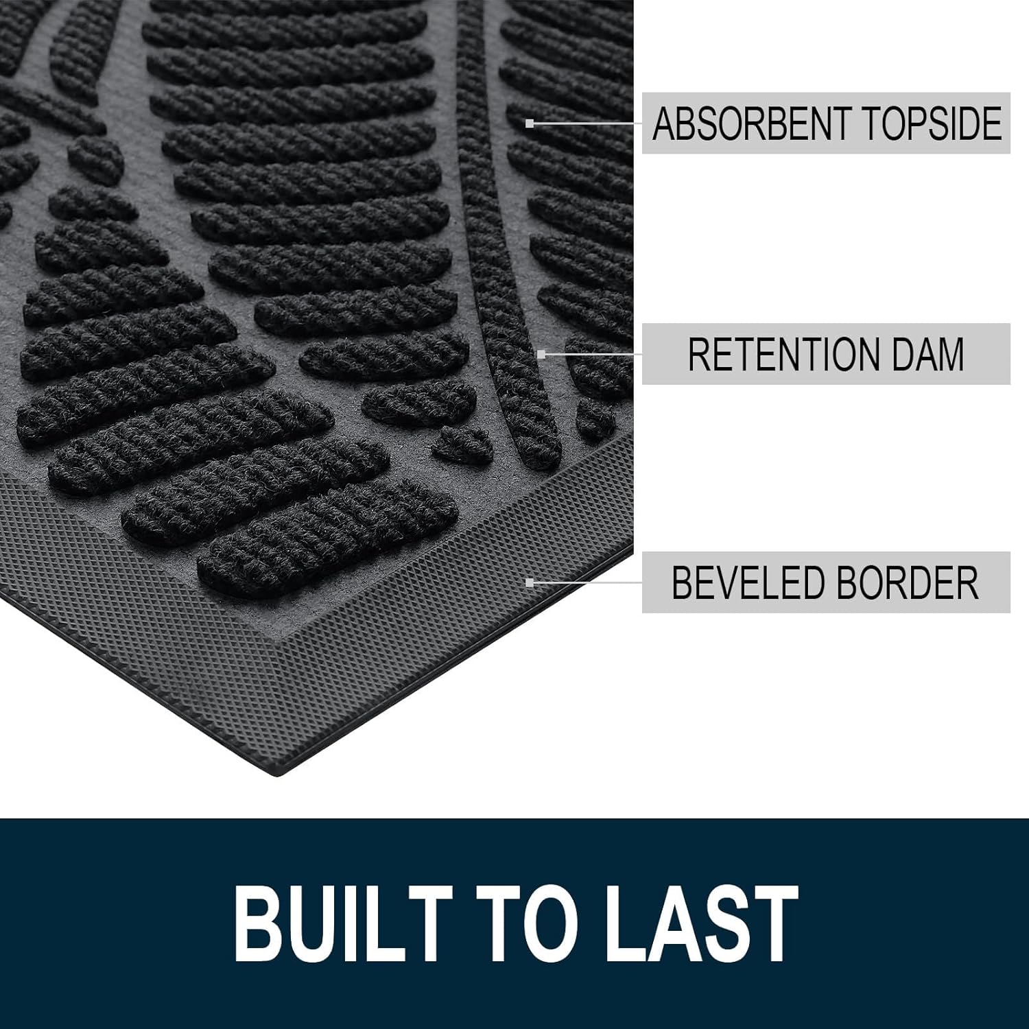 Detalle de Colorxy Waterproof Doormat (30''x17'') Natural Rubber Non-Slip Low-Profile Indoor Outdoor Door Mat
