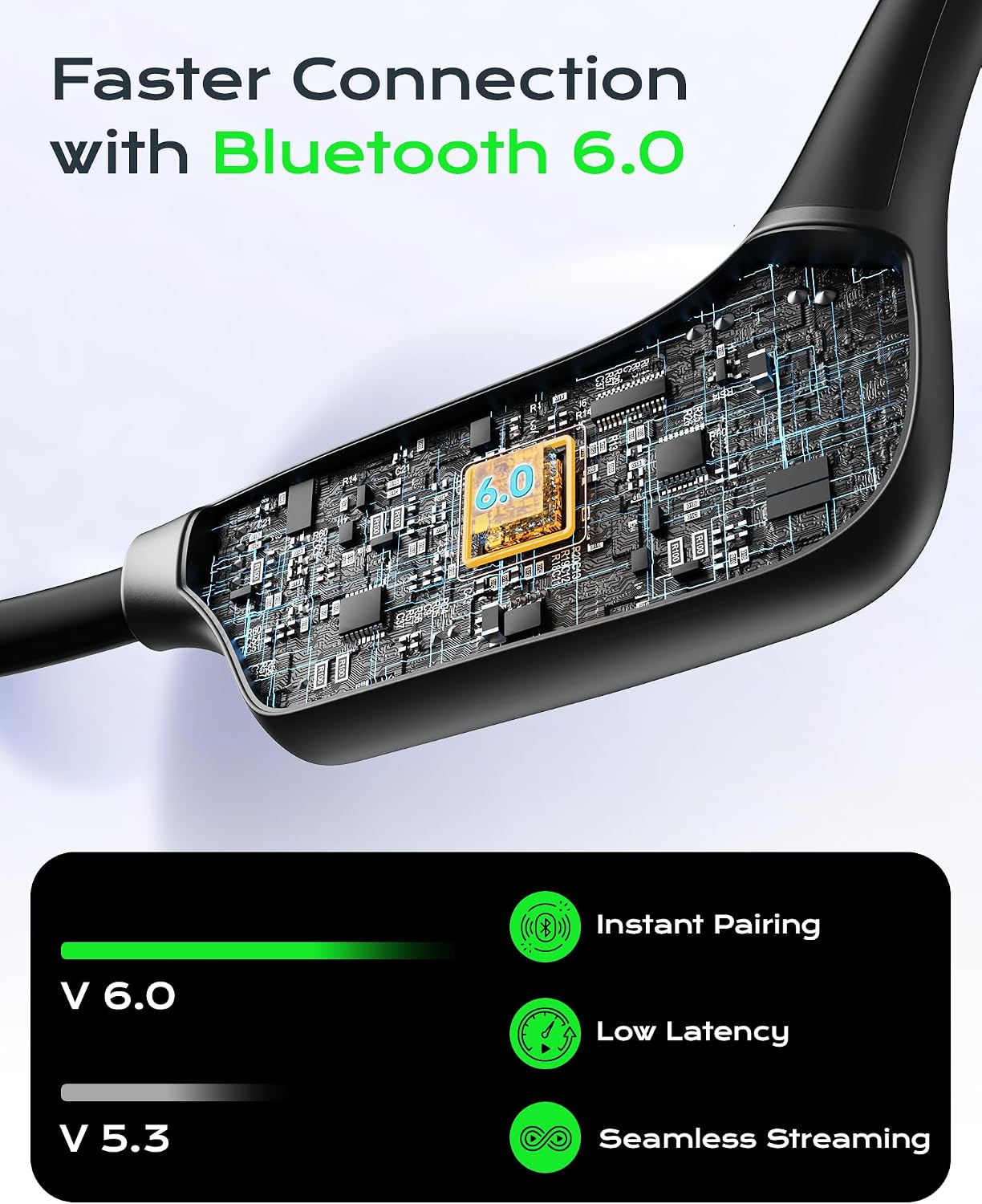 Detalle 2 de DEMICEA X6 Open-Ear Bone Conduction Headphones, Bluetooth 6.0, Dual EQ