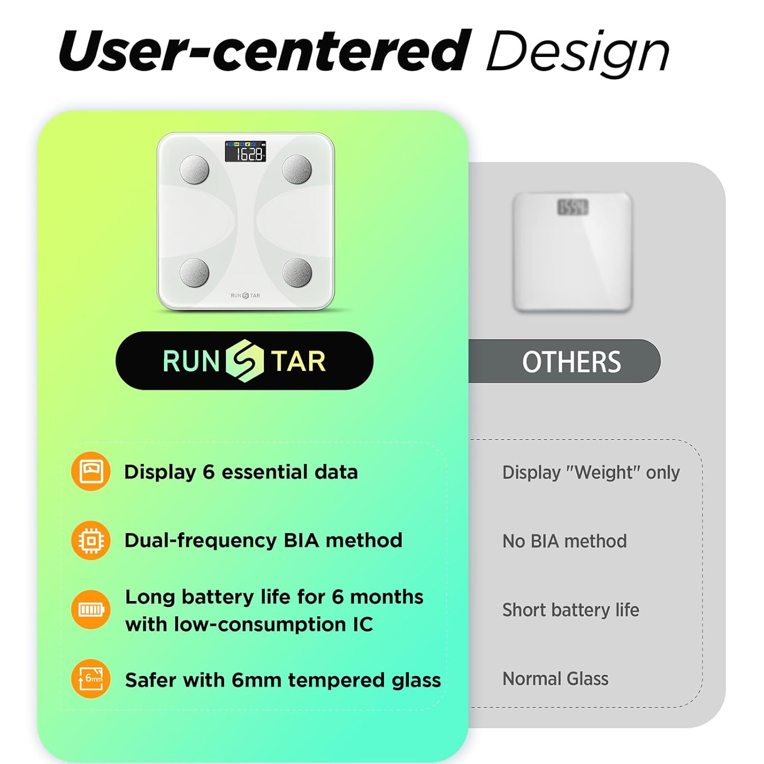 Thumbnail 4 de runstar Runstar Smart Scale for Body Weight and Fat Percentage (BIA) with Starfit app sync