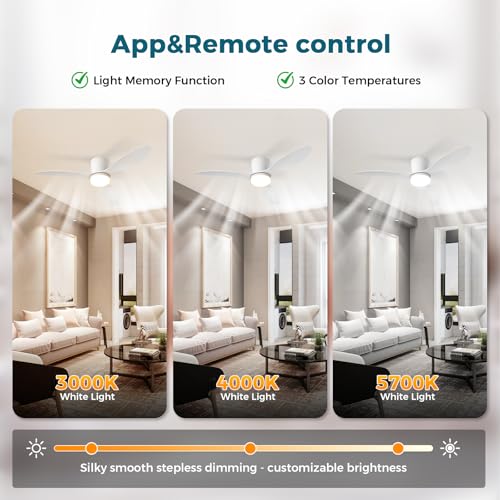 Detalle de YrgePowk 100 cm Ventilateur Plafond avec Lumière — Silence, Télécommande et énergie efficace
