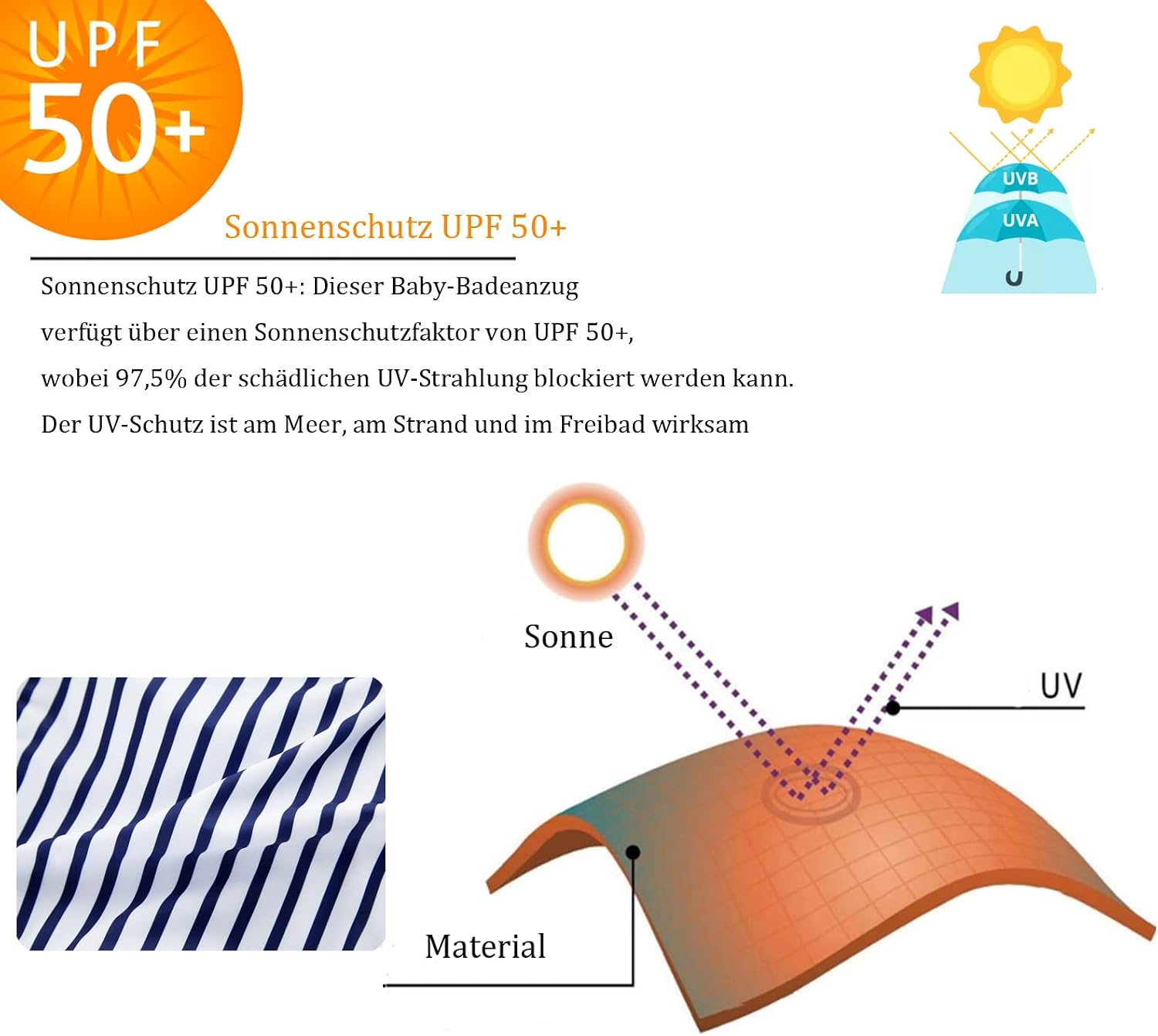 Thumbnail 3 de UMELOK Baby-Badeanzug mit Sonnenhut UV-Schutz – Langarm mit UPF50+, inklusive Hut