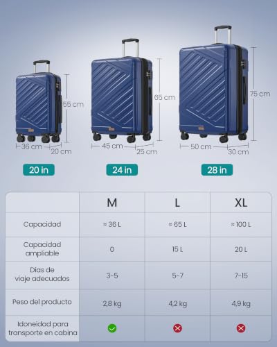 Detalle de SONGMICS Maleta de Viaje Talla L (65 x 45 x 25 cm) – ABS, ruedas 360°, cierre TSA y compartimento impermeable