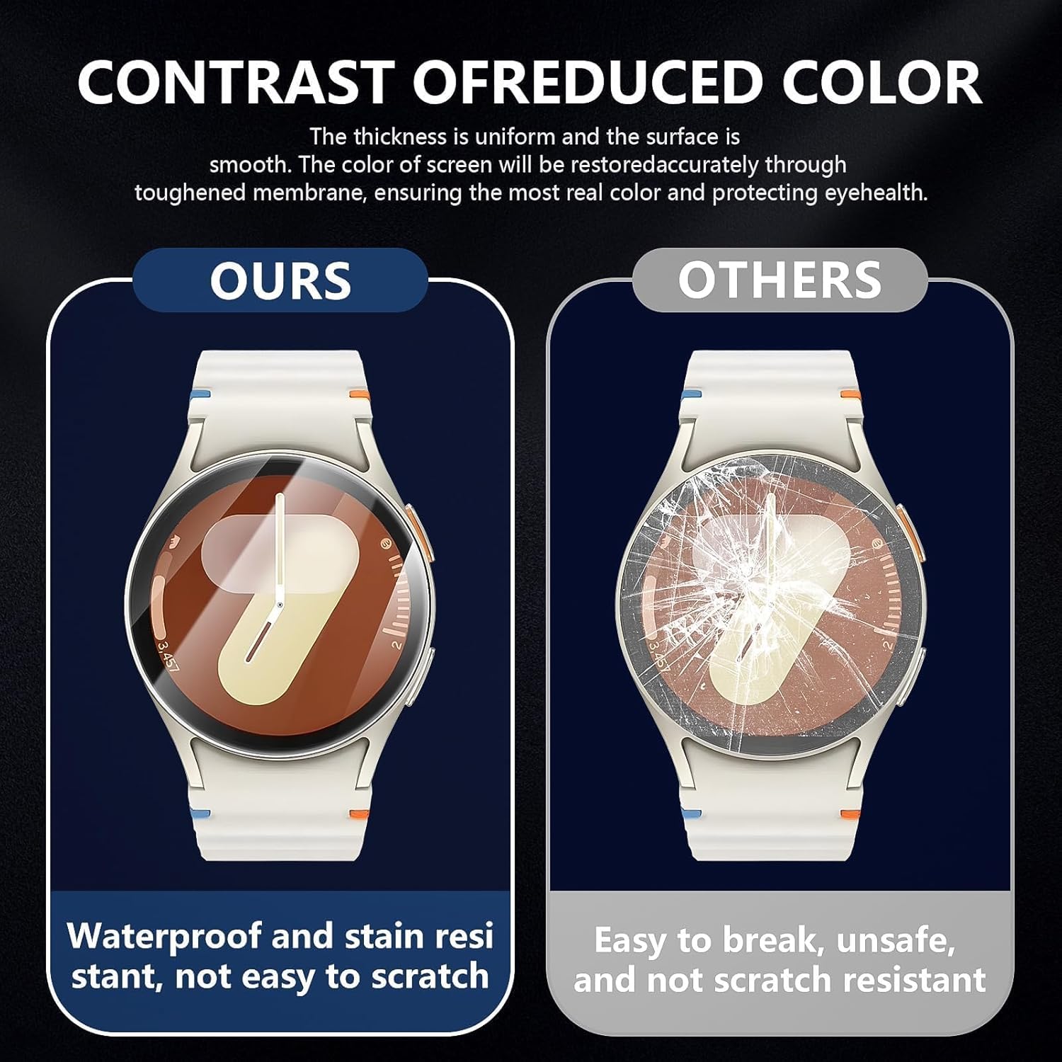 Thumbnail 6 de Diruite Screen Protector 37mm 4-Pack