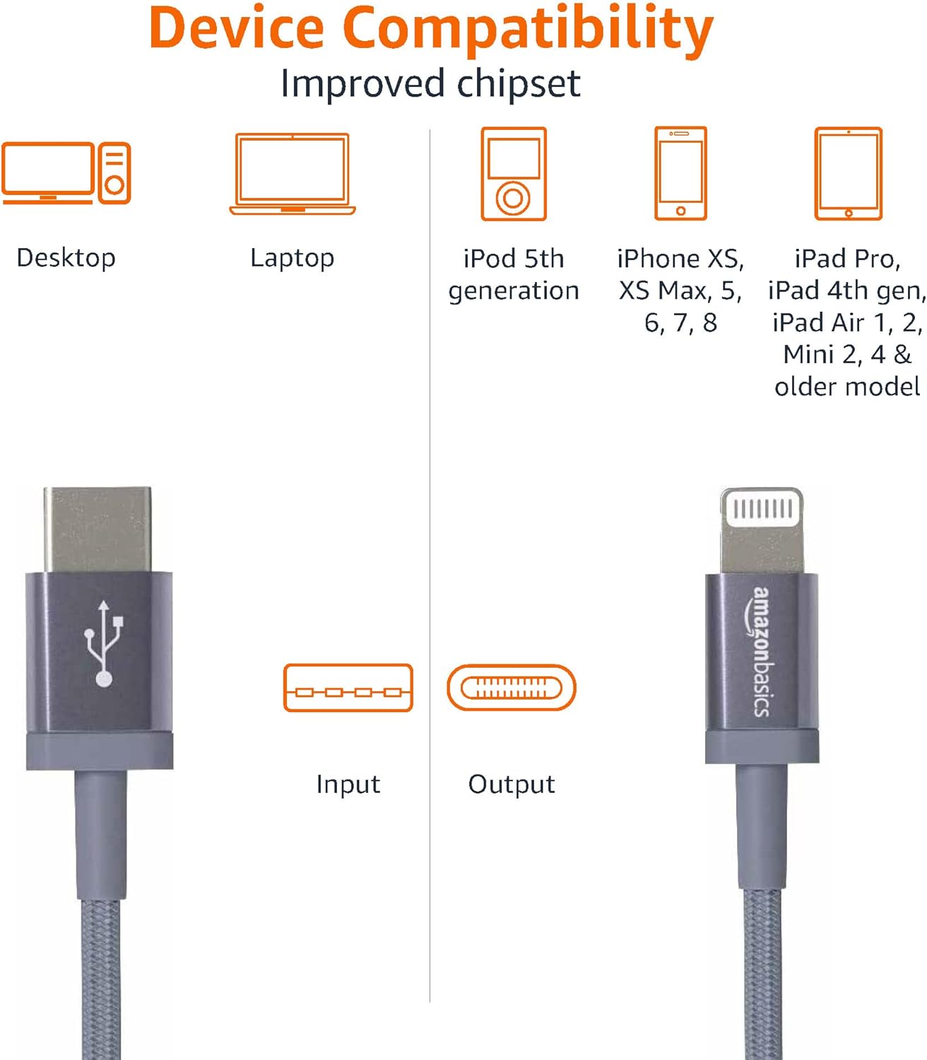 Thumbnail 3 de Amazon Basics Câble USB-C vers Lightning tressé en nylon certifié MFi, 0,9 m (gris foncé) pour iPhone