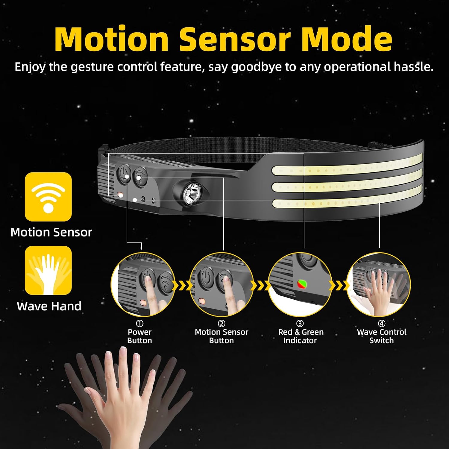 Detalle de Dopalloy head torch 4 pack with sensor