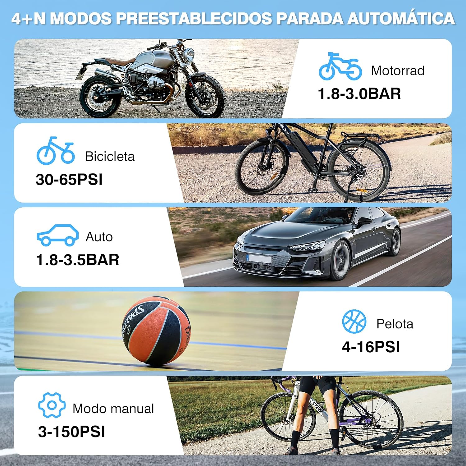 Thumbnail 3 de CARSUN Compresor Aire Portátil 150 PSI