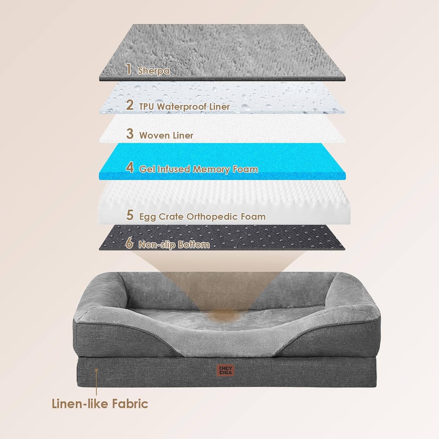 Thumbnail 1 de EHEYCIGA Orthopädisches Hundebett 91x68x17.5cm