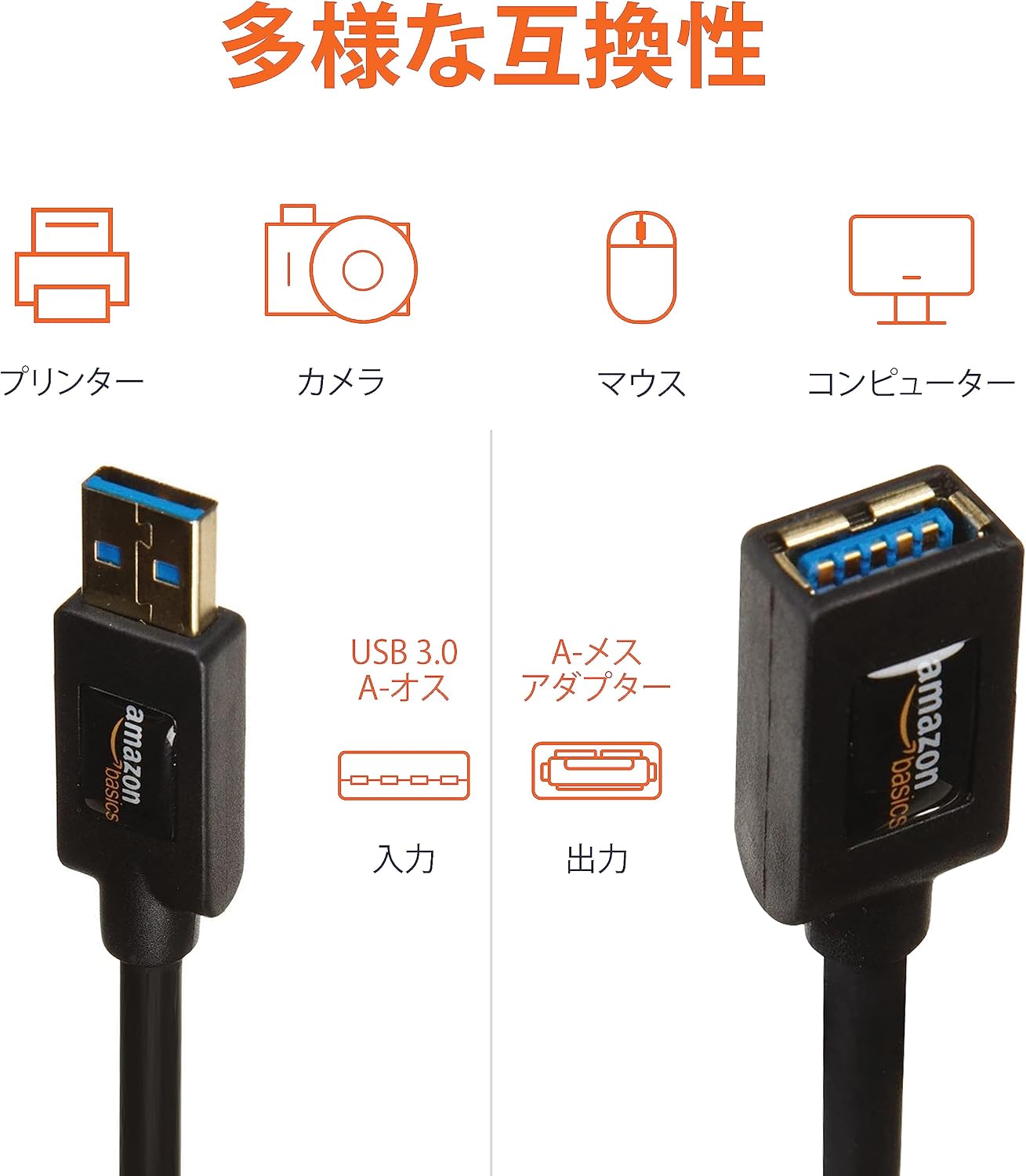 Detalle de Amazonベーシック 15M8 USB 3.0延長ケーブル 2.0m、Aオス-Aメス・金メッキコネクタ