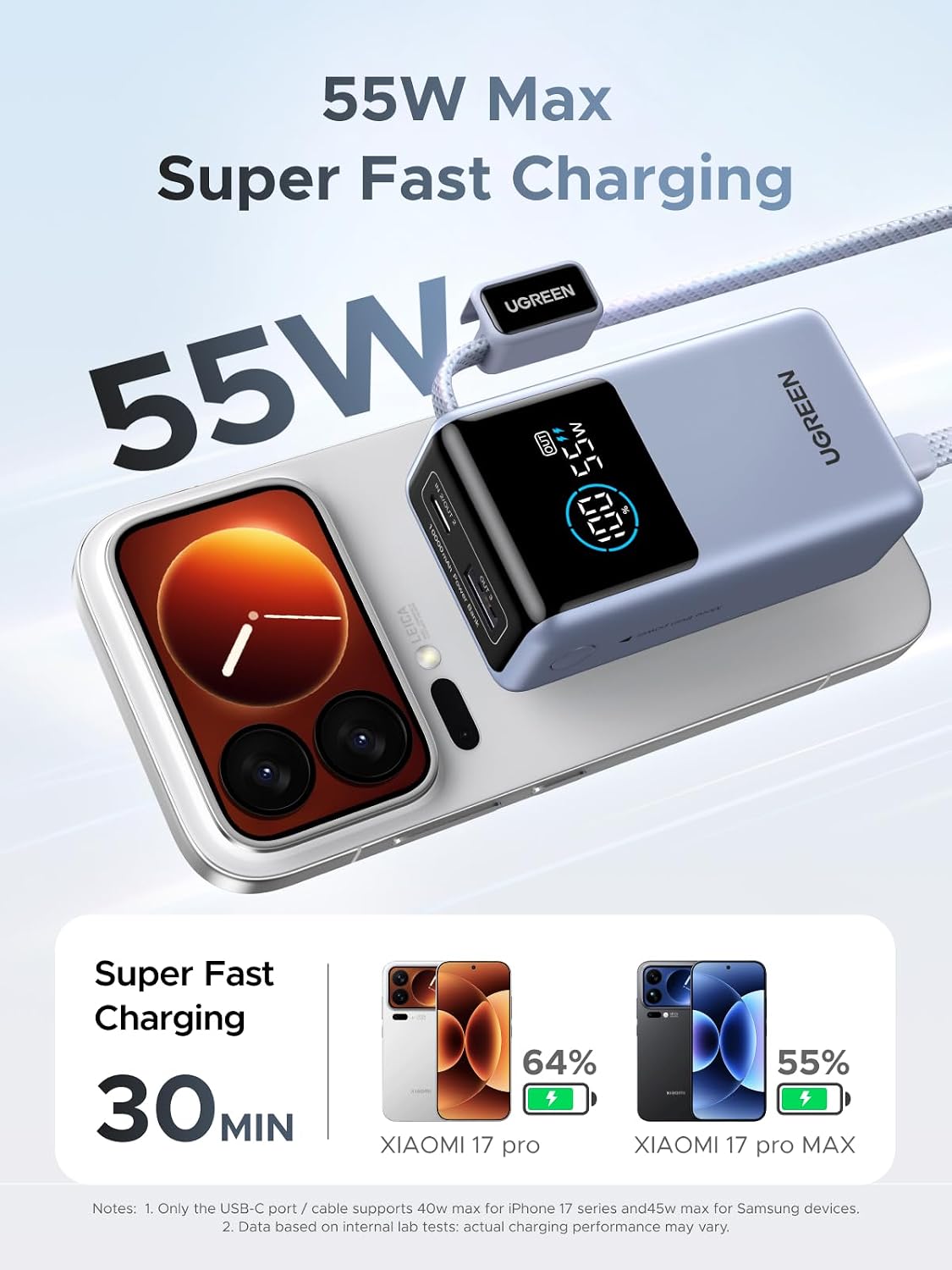 Detalle 2 de UGREEN Nexode 55W 10000mAh power bank with built-in USB-C cable and digital display