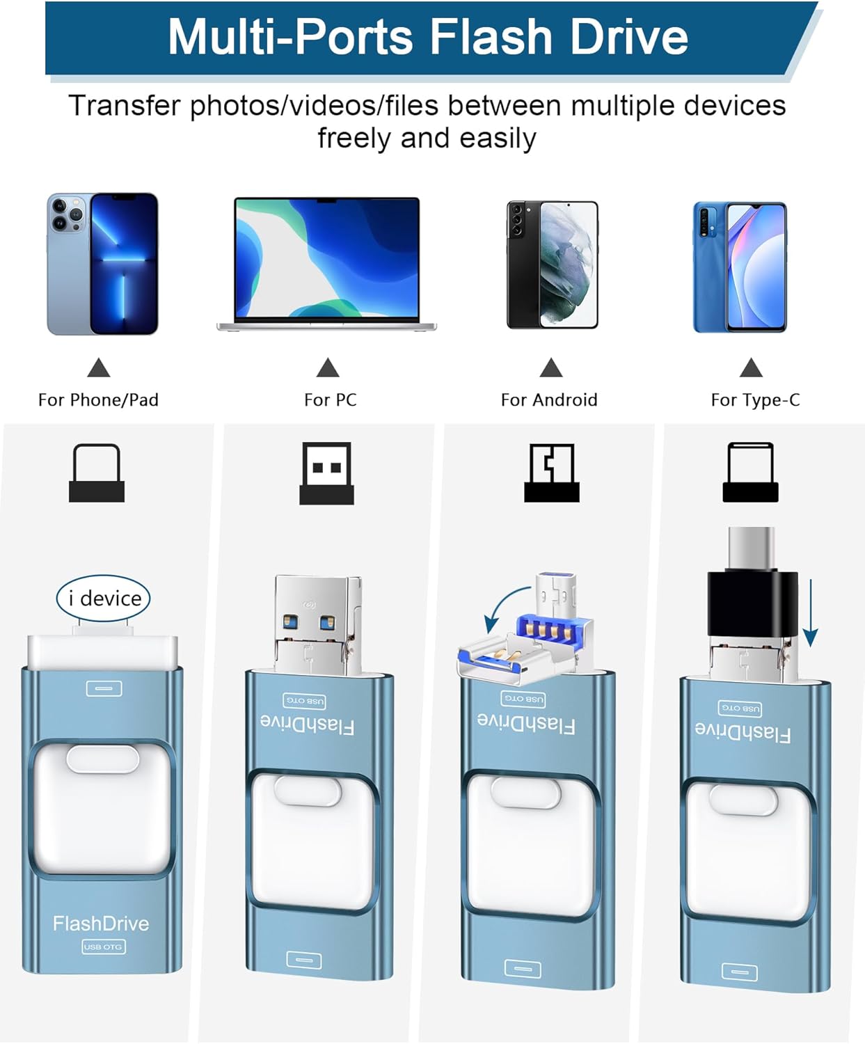 Thumbnail 1 de ZARMST USB Stick 256GB 4‑in‑1 Flash Drive
