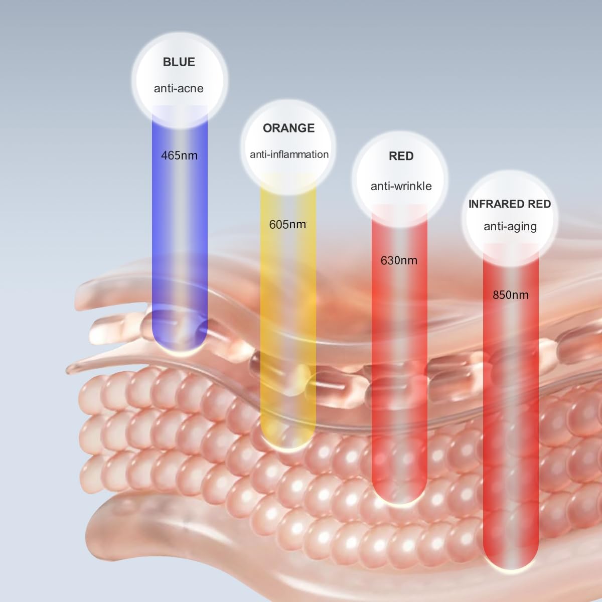 Detalle 2 de Avorla Beauty LED mask Multi-wavelength Therapy