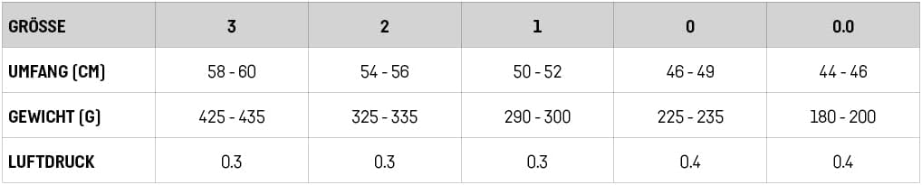 Thumbnail 4 de hummel hmlCLASSIC Kids HB pallone da gioco per bambini, blu chiaro/blu navy/rosso