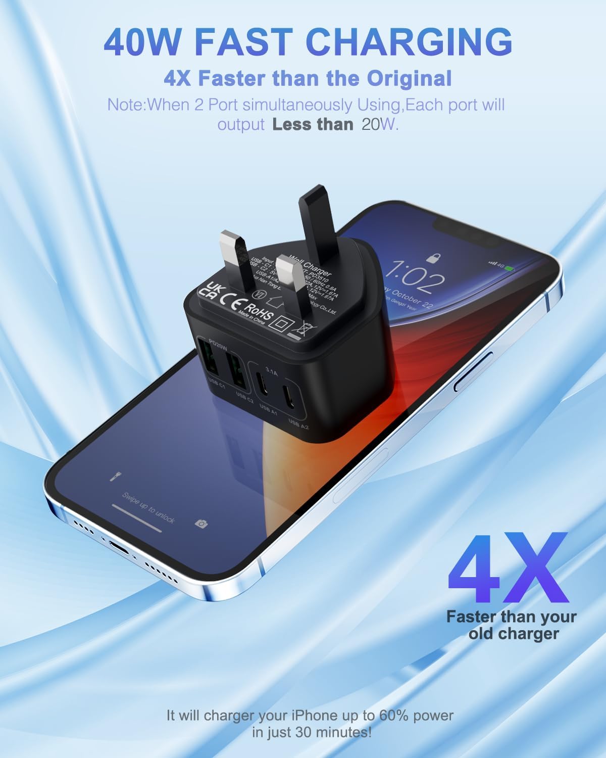 Thumbnail 1 de Saqykan 2-Pack USB C Fast Charger 40W 4-Port