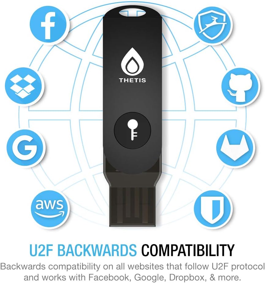 Detalle 2 de FIDO2 Security Key with Folding Design by Thetis – Universal USB Type A 2FA for Windows, Linux, and more