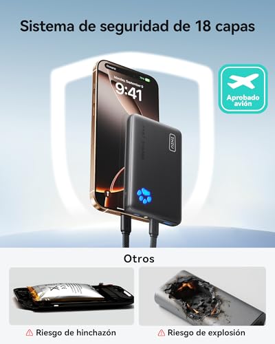 Thumbnail 6 de INIU 45W Power Bank 10000mAh