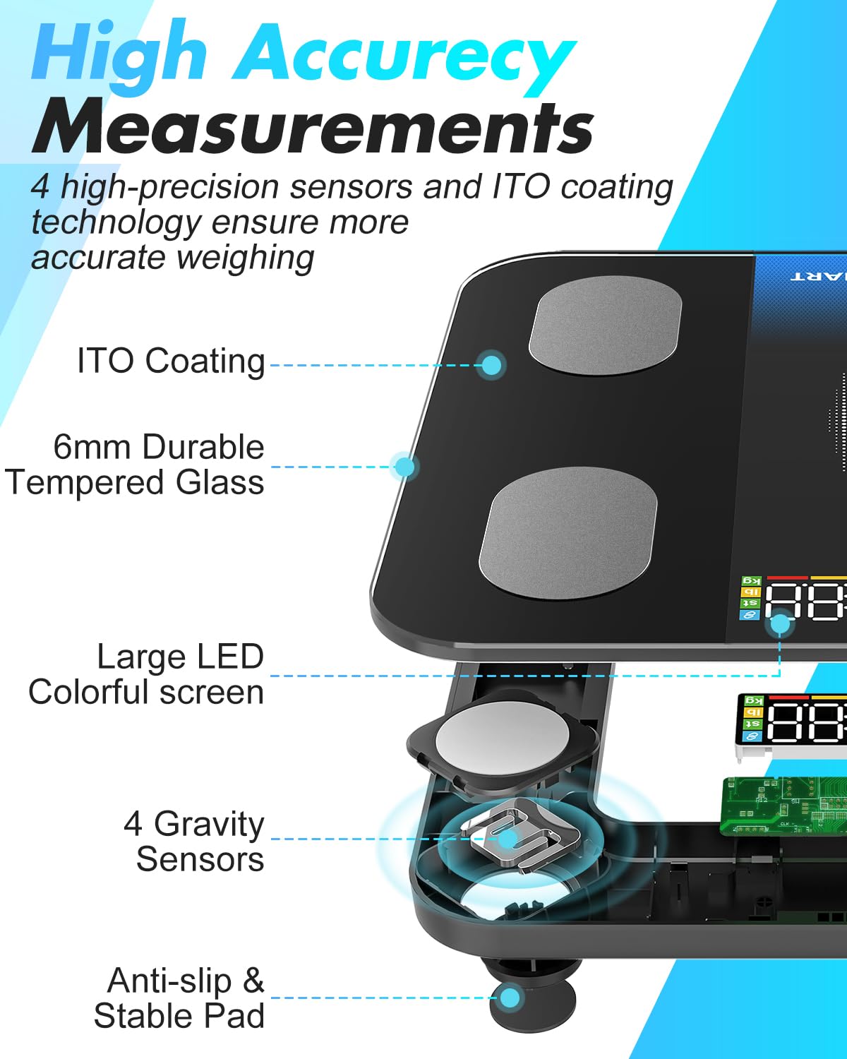 Thumbnail 5 de INSMART Scales for Body Weight: Digital Smart Bathroom Scale with 16 Body Composition Metrics