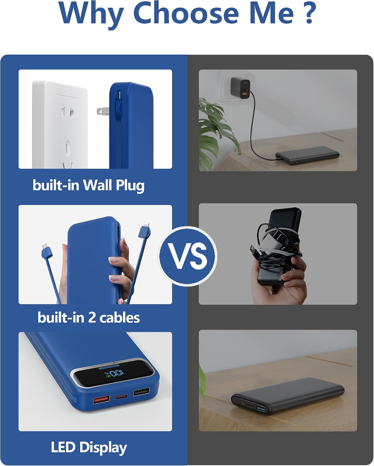 Detalle de aonidi Portable Charger 12000mAh
