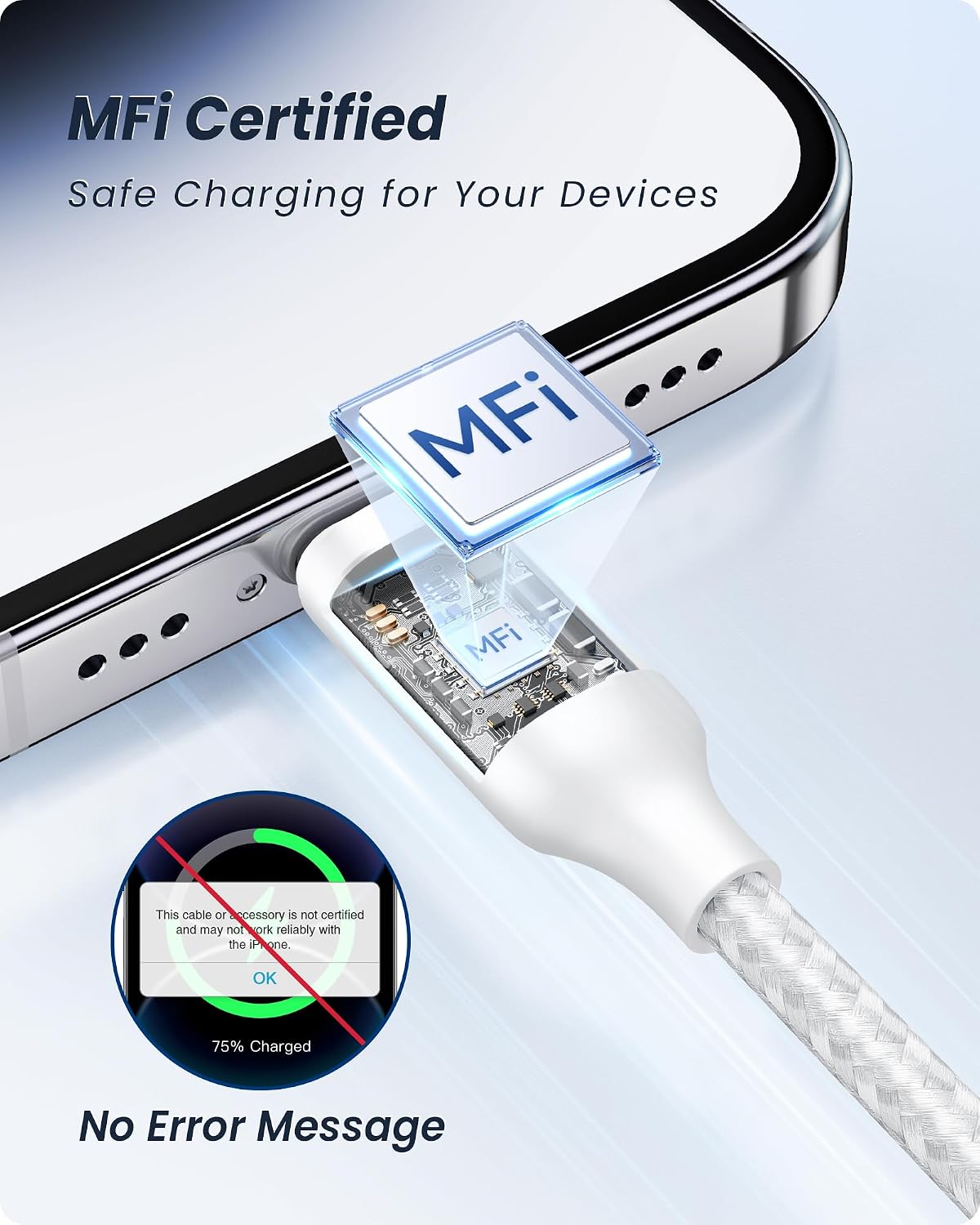 Detalle de RAVIAD Cavo USB-C a Lightning da 3 m con certificazione MFi (nylon), ricarica rapida e sincronizzazione