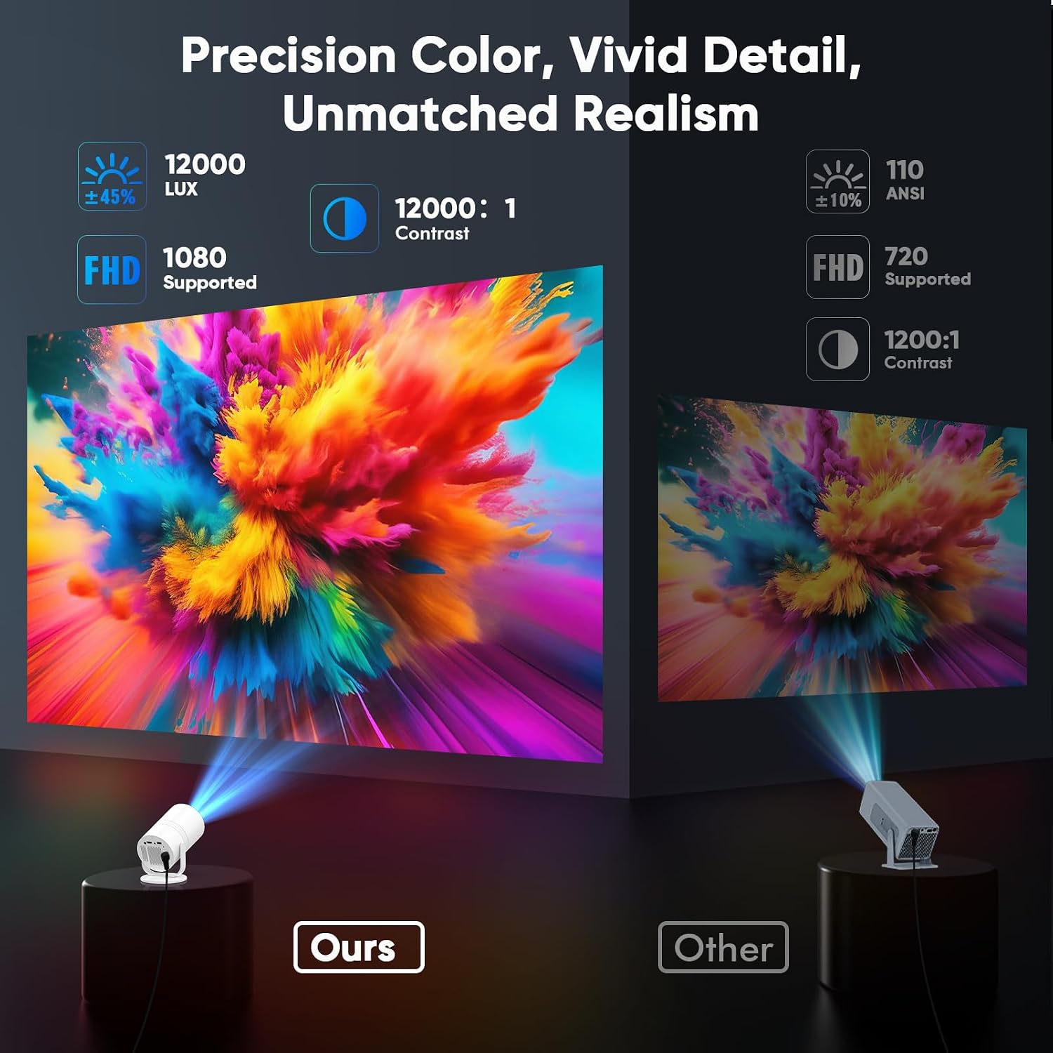 Thumbnail 4 de Tecaki Mini Projector Native 1080P, 1,900+ Apps 📽