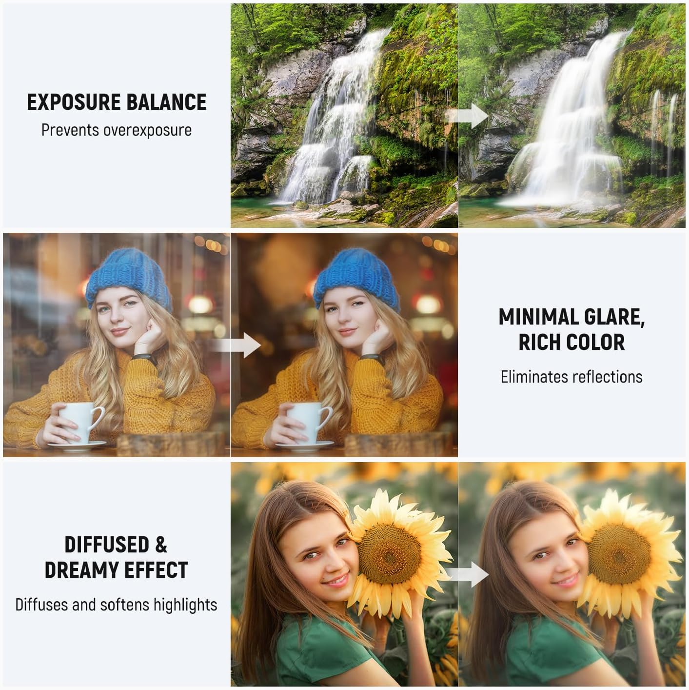 Thumbnail 4 de NEEWER 72mm 3-in-1 Variable ND Filter + CPL + Black Diffusion for Mist Cinematic Effect