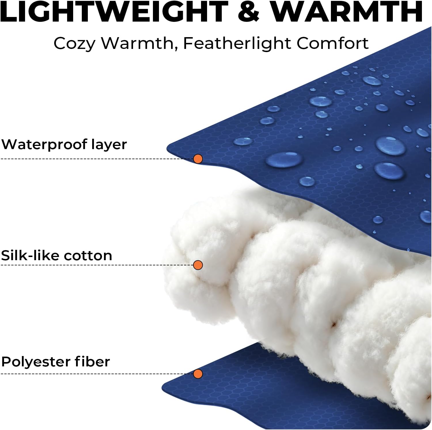 Thumbnail 5 de TANSTRIDER KJFCB54033156-US01 Sleeping Bag, 3-Season Polyester