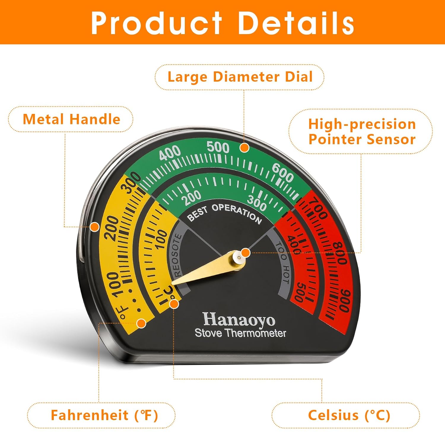 Detalle 2 de Hanaoyo MLBT123 Stove Thermometer with Magnetic Mount and Large Dial