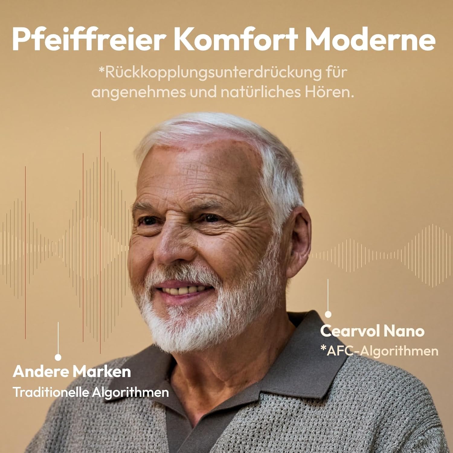 Thumbnail 1 de Cearvol Nano Hörverstärker mit Ladecase 🎧