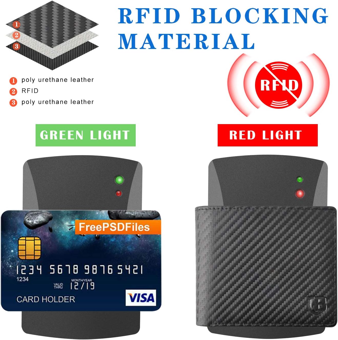 Detalle de BIAL Mens Wallet RFID Slim Bifold 10.52 cm