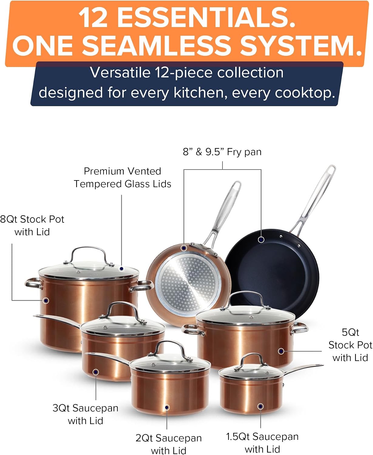 Detalle de Nuwave Healthy G11 Non Stick Pots and Pans Set (G11-Pots and Pans) with Glass Lids, Copper