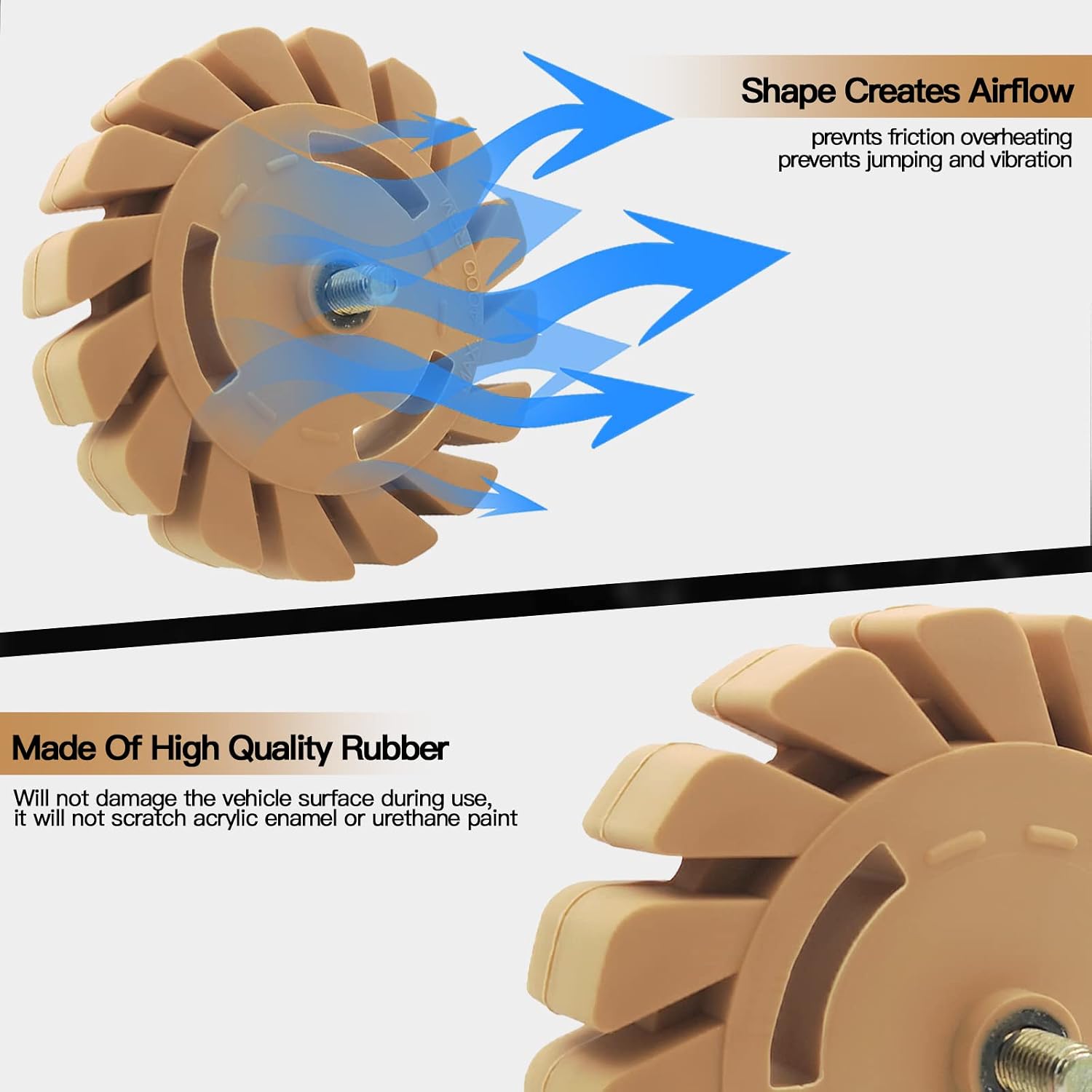 Detalle de TUCANA Rubber Eraser Wheel 4-inch