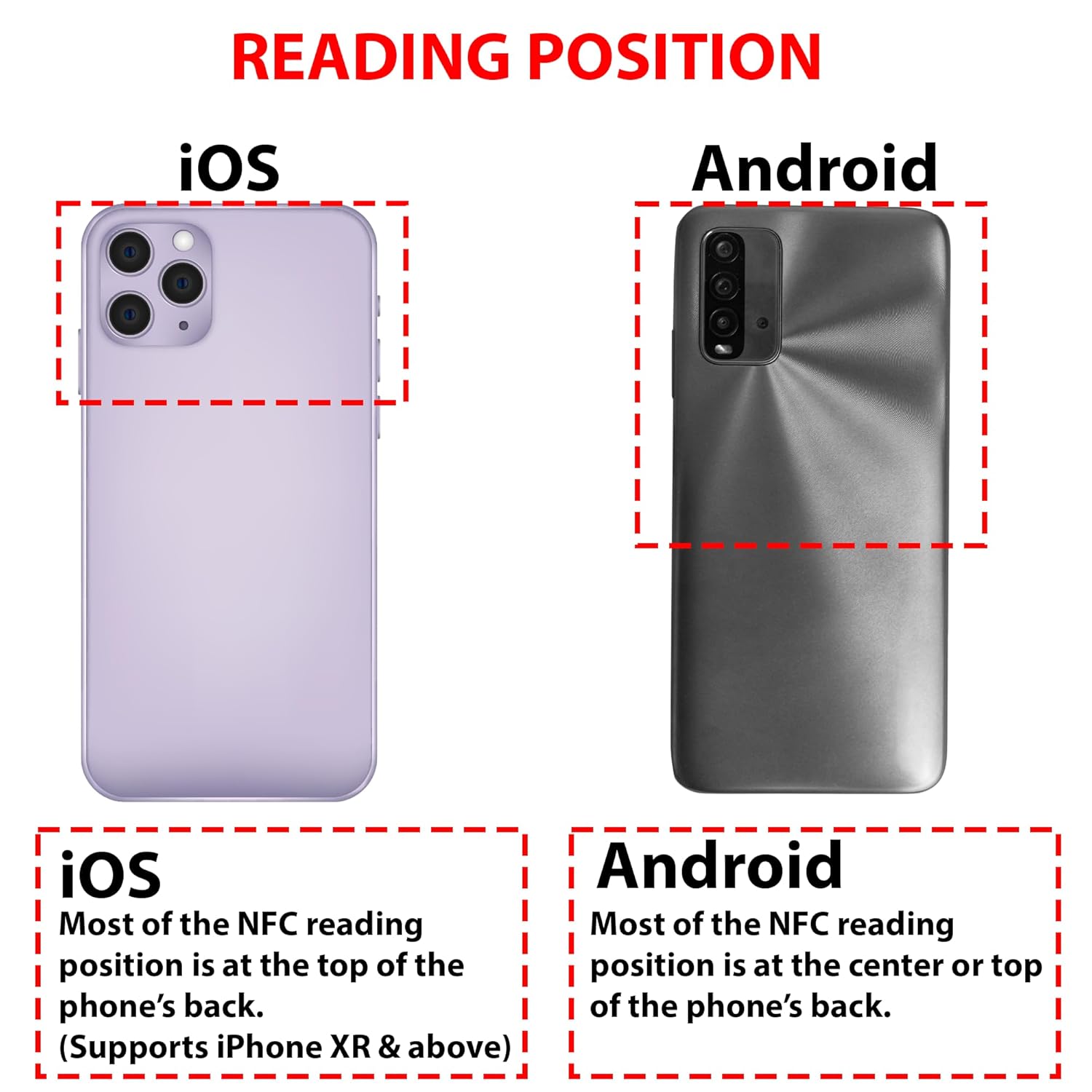 Thumbnail 2 de Lot de 30 autocollants NFC AZ-Delivery NTAG215 (540 octets) : tags réutilisables et entièrement programmables
