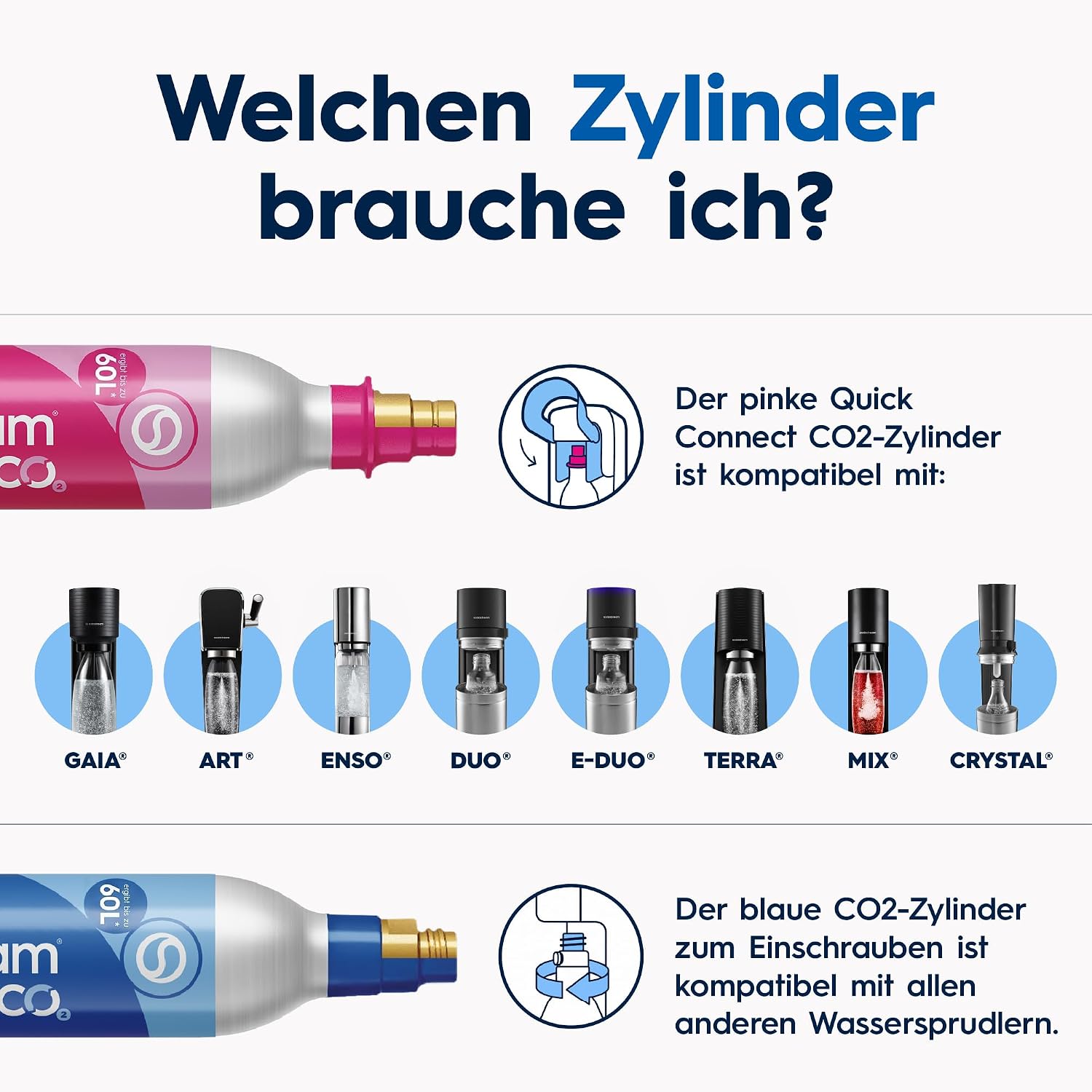 Detalle de SodaStream DUO Wassersprudler 44 cm 🥤