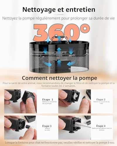 Thumbnail 6 de Fontaine à Eau Automatique pour Chat 2,2 L par Nenozi – Distributeur avec LED, Ultra Silencieuse