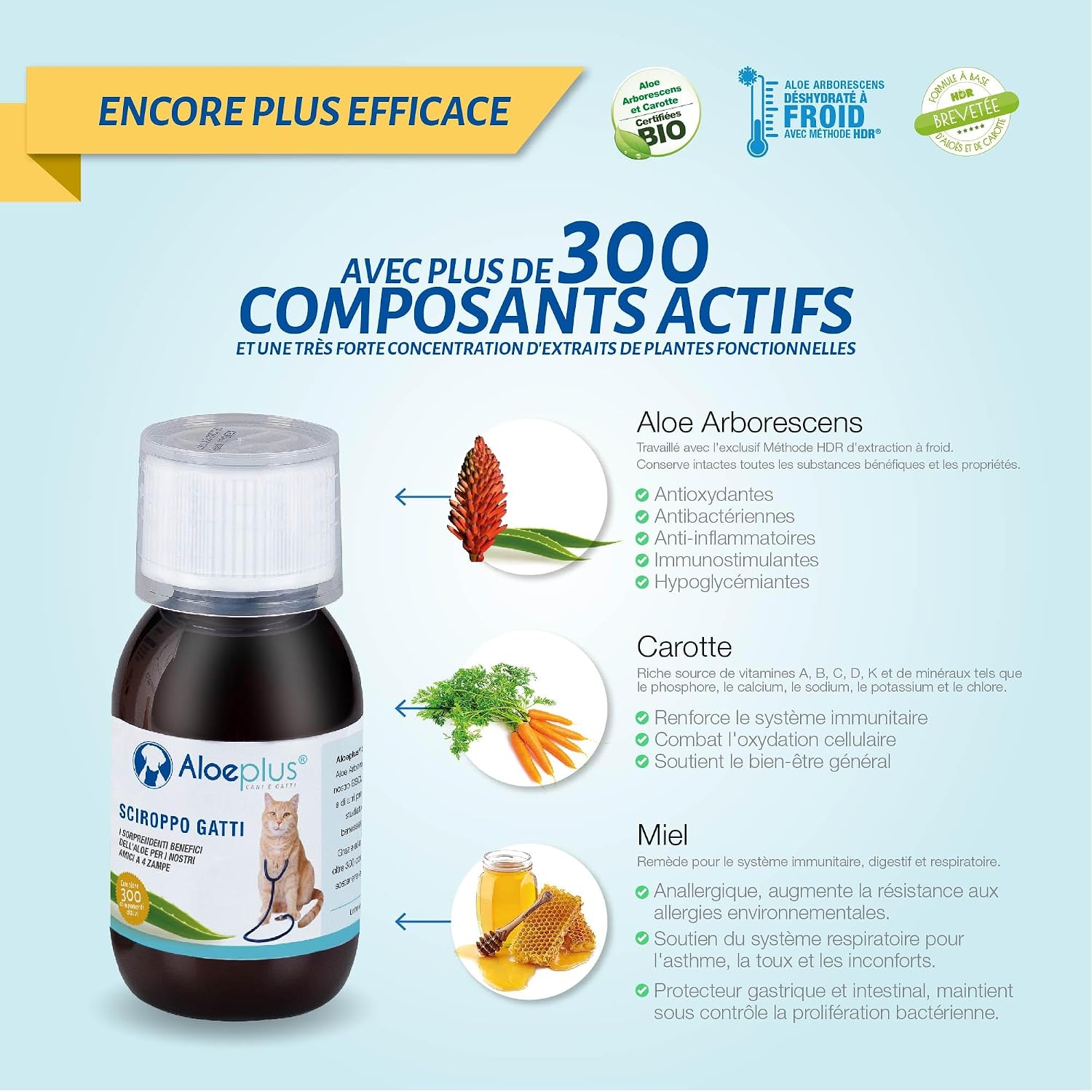 Detalle 2 de Aloeplus Chats Sirop 100ml – Complément Alimentaire Énergétique et Détoxifiant à l’Aloe Arborescens BIO